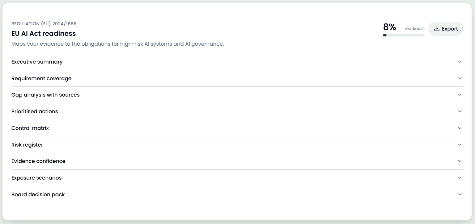 Alive Assist EU AI Act readiness report showing 8% readiness and nine collapsed report layers