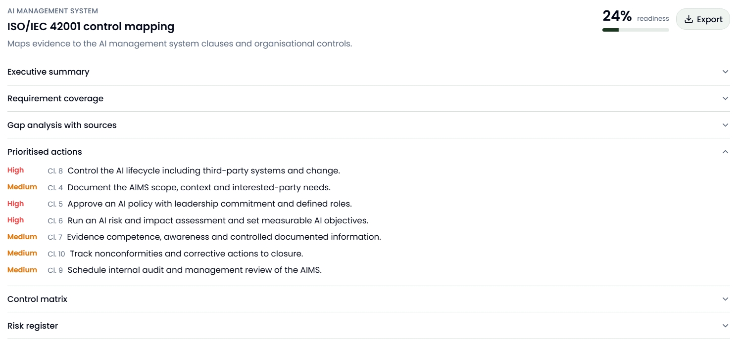 ISO/IEC 42001 prioritised actions ranked High and Medium by clause