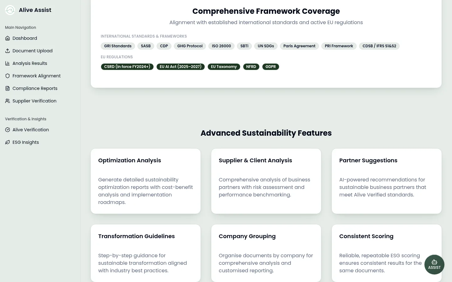 Alive Assist framework coverage listing international standards and EU regulations